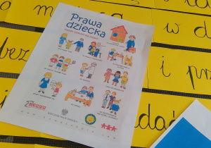 Prawa dziecka