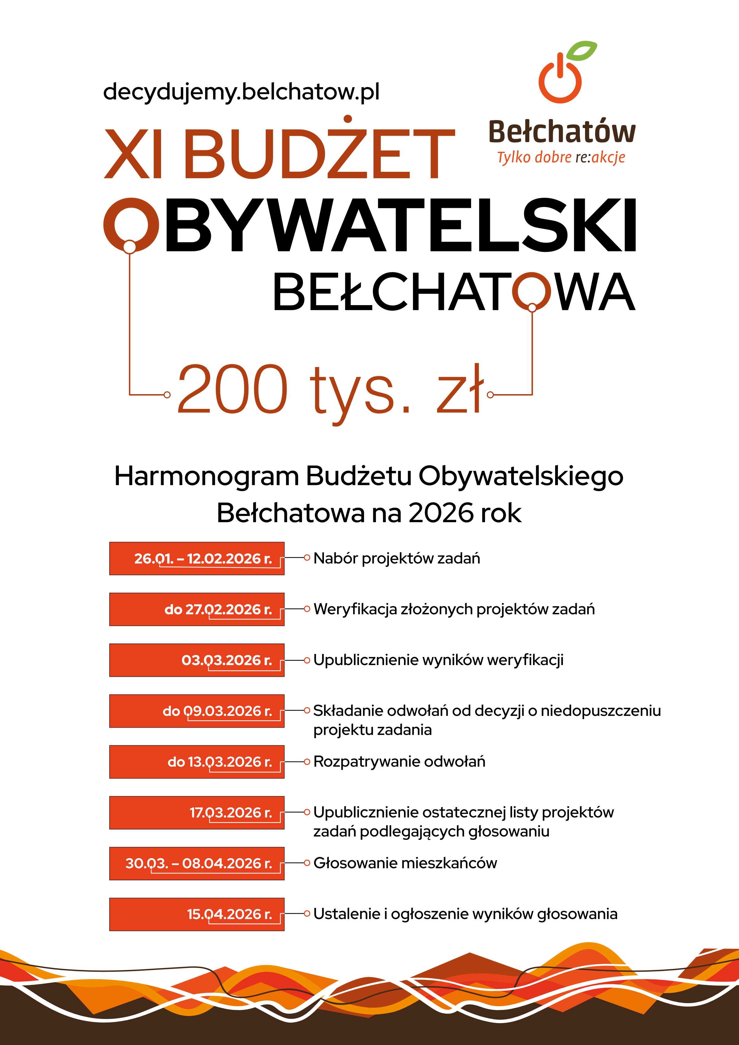 Budżet Obywatelski Miasta Bełchatowa 2026
