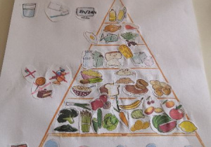 Chłopiec wykonał piramidę żywieniową