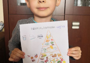 Chłopiec prezentuje piramidę żywieniową