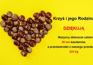 Podziękowanie od rodziny Krzysia